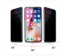 Apple iPhone X ​​​​​​​​​​​​Zore Rika Premium Privacy Temperli Cam Ekran Koruyucu