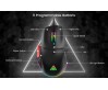 Eksa EM600 Kablolu 12 Modlu RGB Işıklı Oyuncu Mouse 12000 DPI