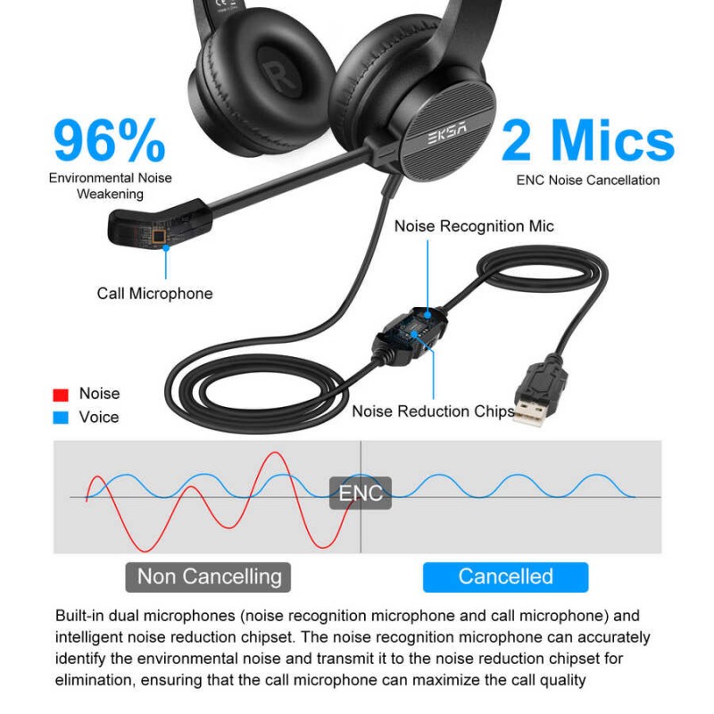 Eksa H12E Usb Kulaklık