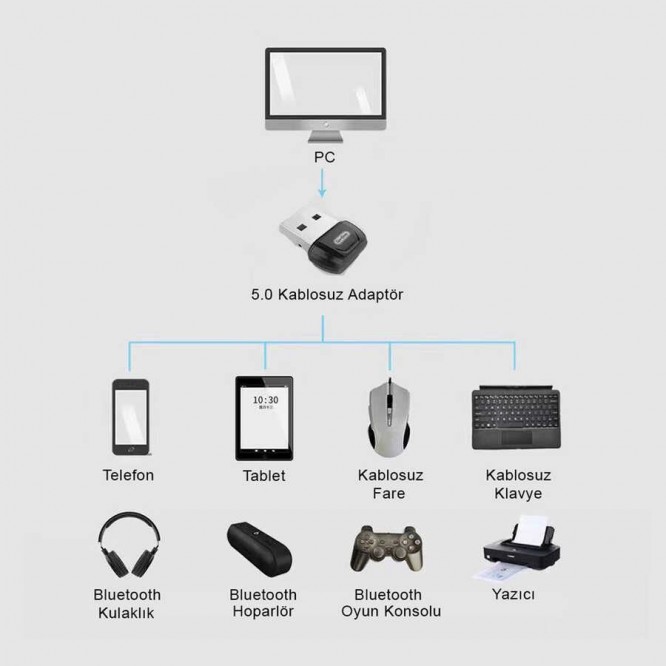 Go Des GD-BT113 USB Bluetooth Adaptör