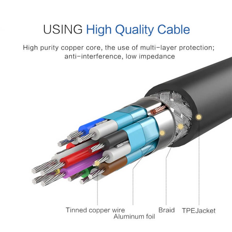 Qgeem QG-AV13 HDMI Kablo 1.5M