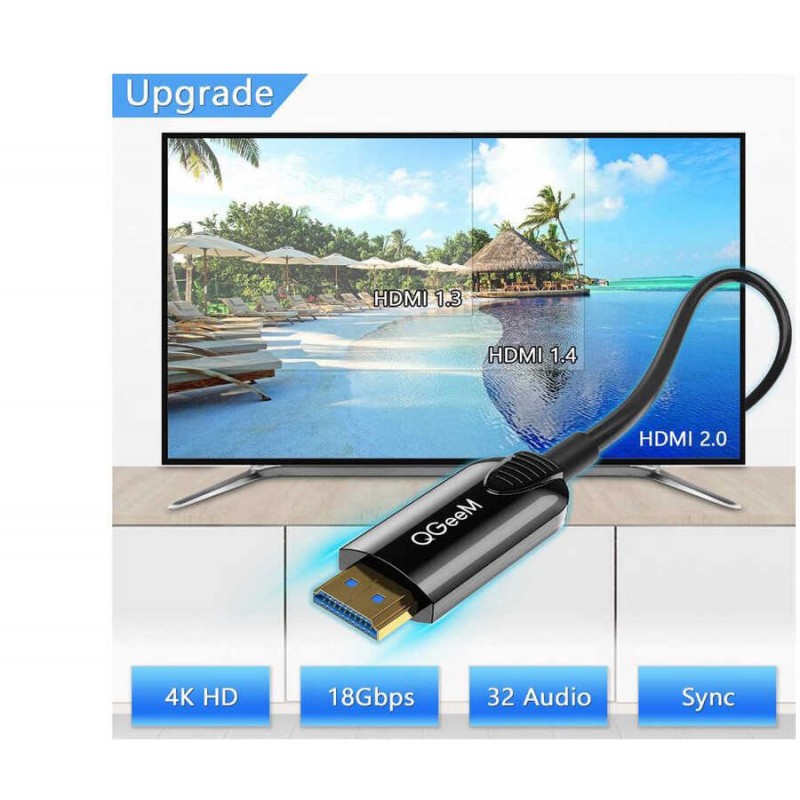 Qgeem QG-AV15 HDMI Kablo 10M