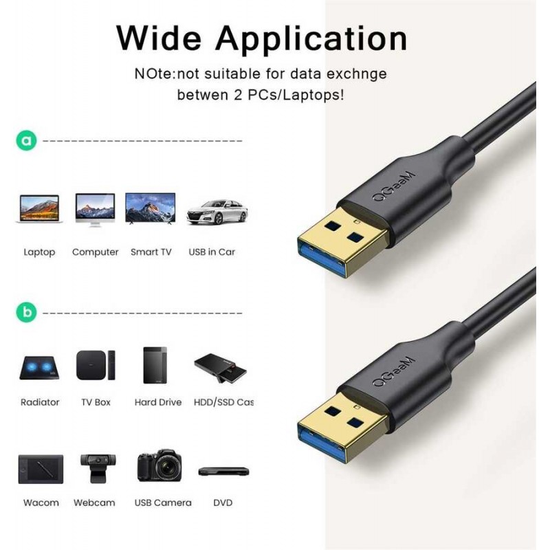 Qgeem QG-CVQ19 Usb To Usb Kablo 0.91M