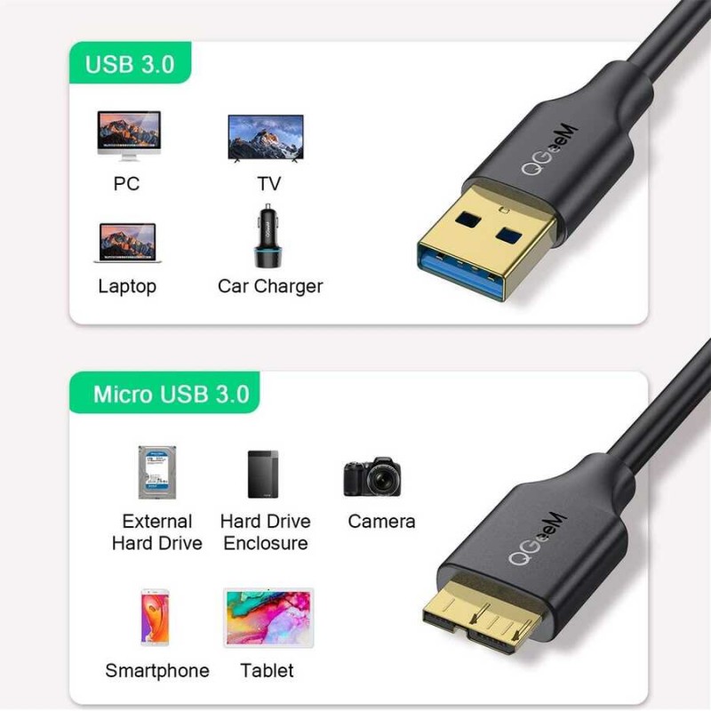 Qgeem QG-CVQ22 Usb To Micro Usb Kablo 0.91M