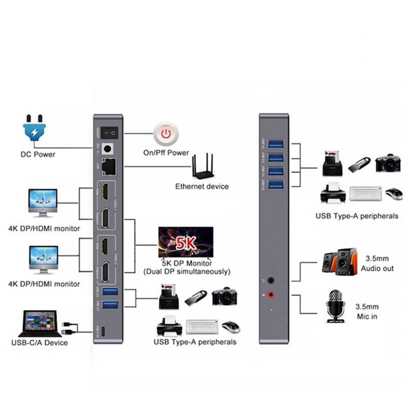 Qgeem QG-D6901 Type-C Usb Hub