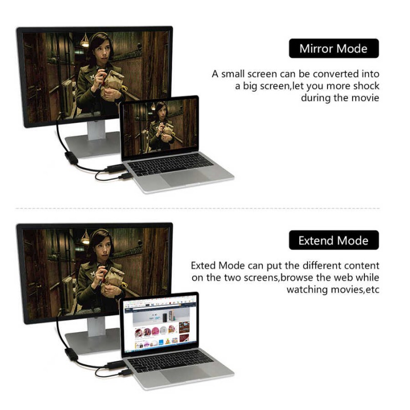 Qgeem QG-HD01 HDMI To Display Port Dönüştürücü