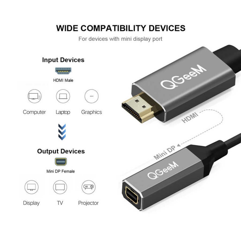 Qgeem QG-HD02 HDMI To Mini Display Port Dönüştürücü