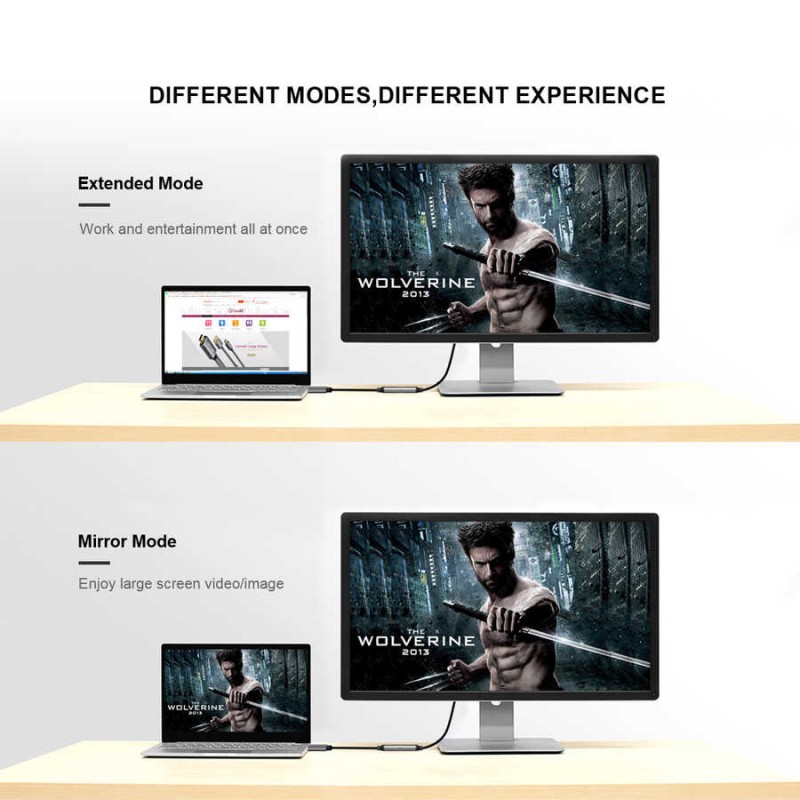 Qgeem QG-HD02 HDMI To Mini Display Port Dönüştürücü