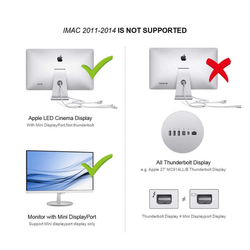 Qgeem QG-HD02 HDMI To Mini Display Port Dönüştürücü