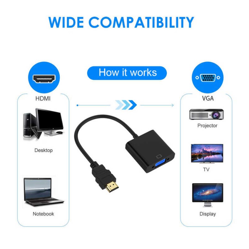 Qgeem QG-HD07 HDMI To VGA Dönüştürücü