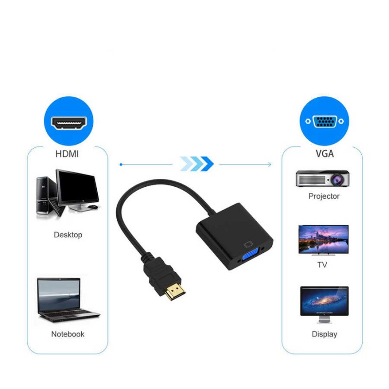 Qgeem QG-HD08 HDMI To VGA Dönüştürücü