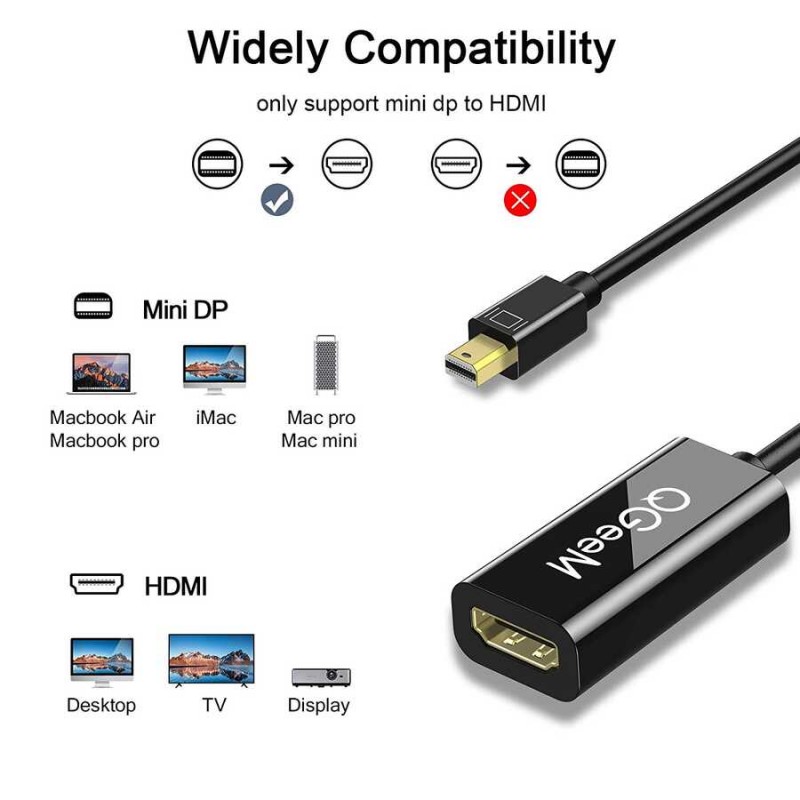 Qgeem QG-HD10 Mini Display Port To HDMI To Dönüştürücü