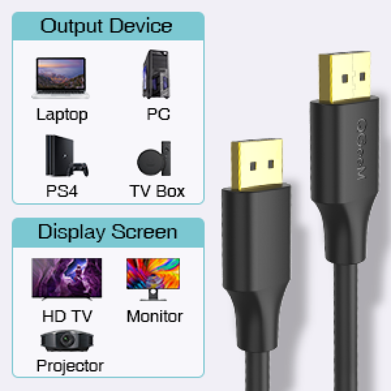 Qgeem QG-HD16 Display Port Kablo 0.91M