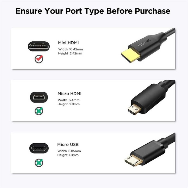 Qgeem QG-HD20 Mini HDMI Kablo