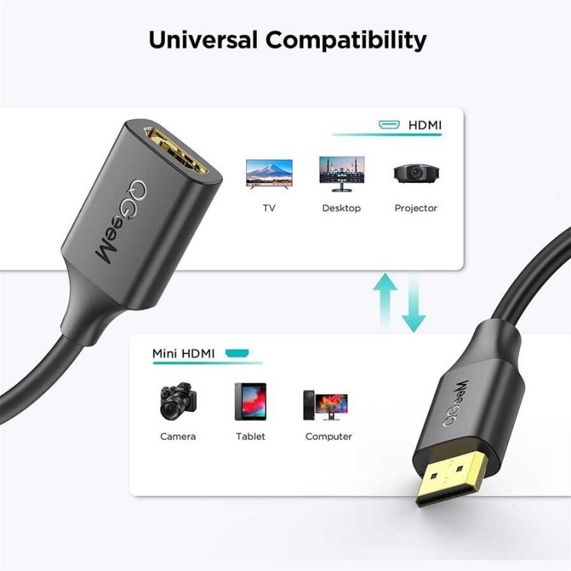 Qgeem QG-HD20 Mini HDMI Kablo