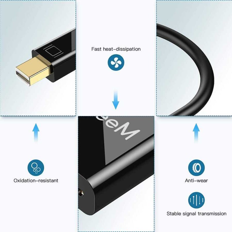 Qgeem QG-HD27 DVI To Mini Display Port Dönüştürücü