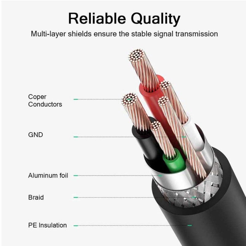 Qgeem QG-HD28 DVI To Display Port Kablo