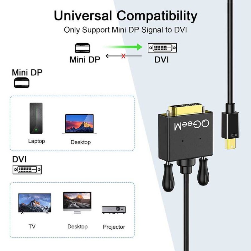 Qgeem QG-HD30 DVI To Mini Display Port Kablo