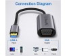 Qgeem QG-UA07 Usb To VGA Dönüştürücü