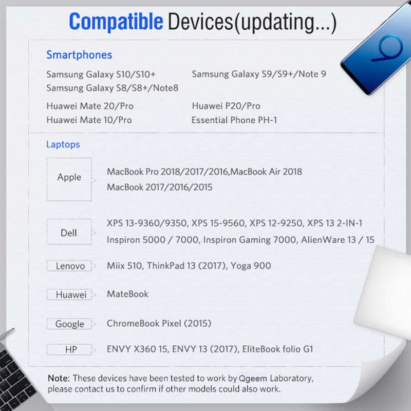 Qgeem QG-UA09 Type-C To HDMI Kablo 3M