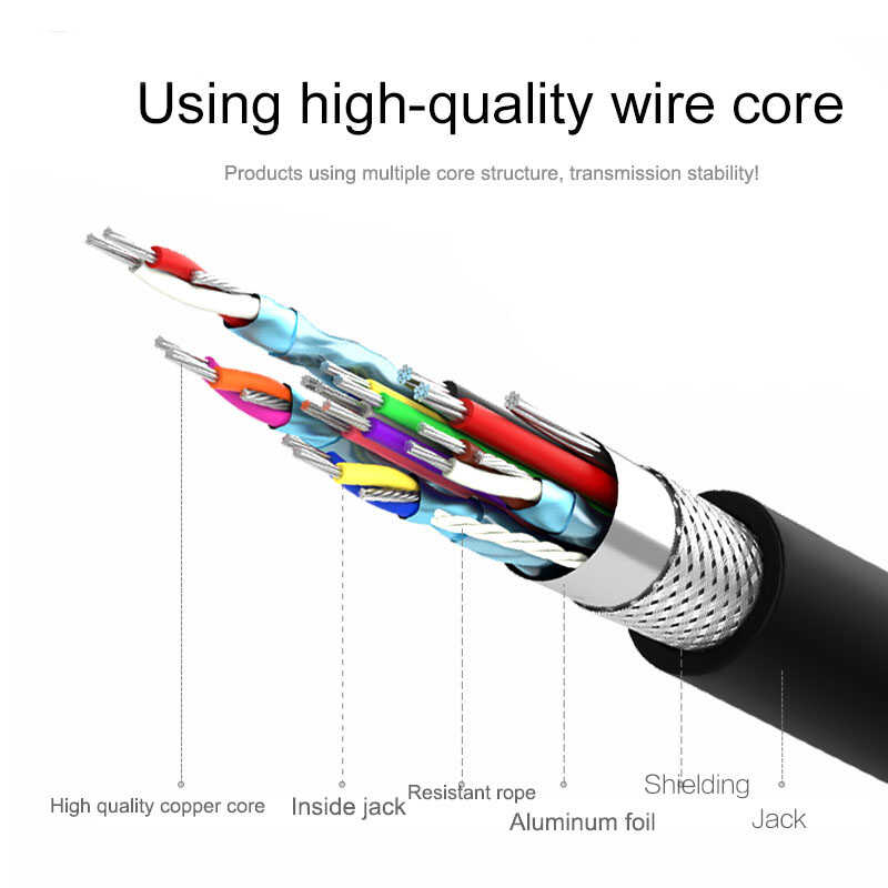 Qgeem QG-UA11 Type-C To HDMI Kablo 1.2M