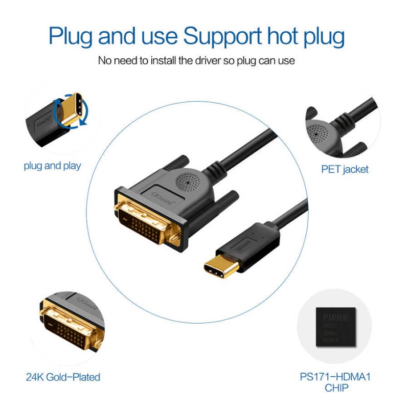 Qgeem QG-UA18 Type-C To DVI Kablo 1.8M