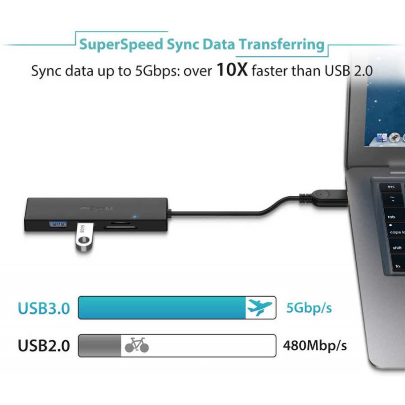 Qgeem QG-UH05 Usb Hub 0.8M