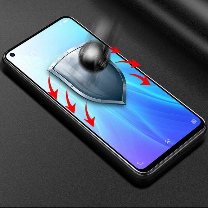 Realme 8 Zore Mat Seramik Ekran Koruyucu