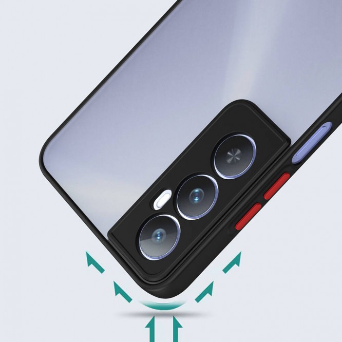 Realme C65 4G Kılıf Zore Hux Kapak