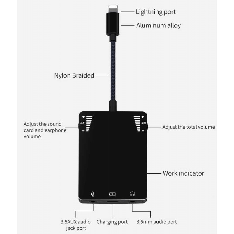 Wiwu 3 in 1 Live Broadcast Lightning Ses Adaptörü