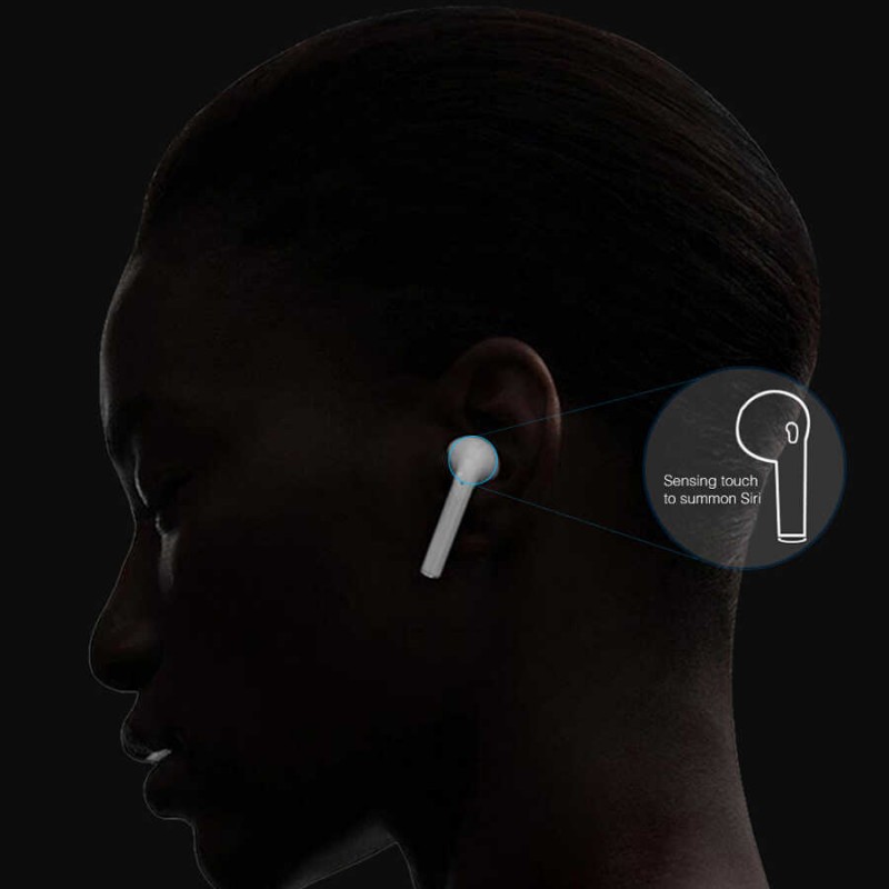 Wiwu Airbuds X Pro Light Sensor Bluetooth Kulaklık