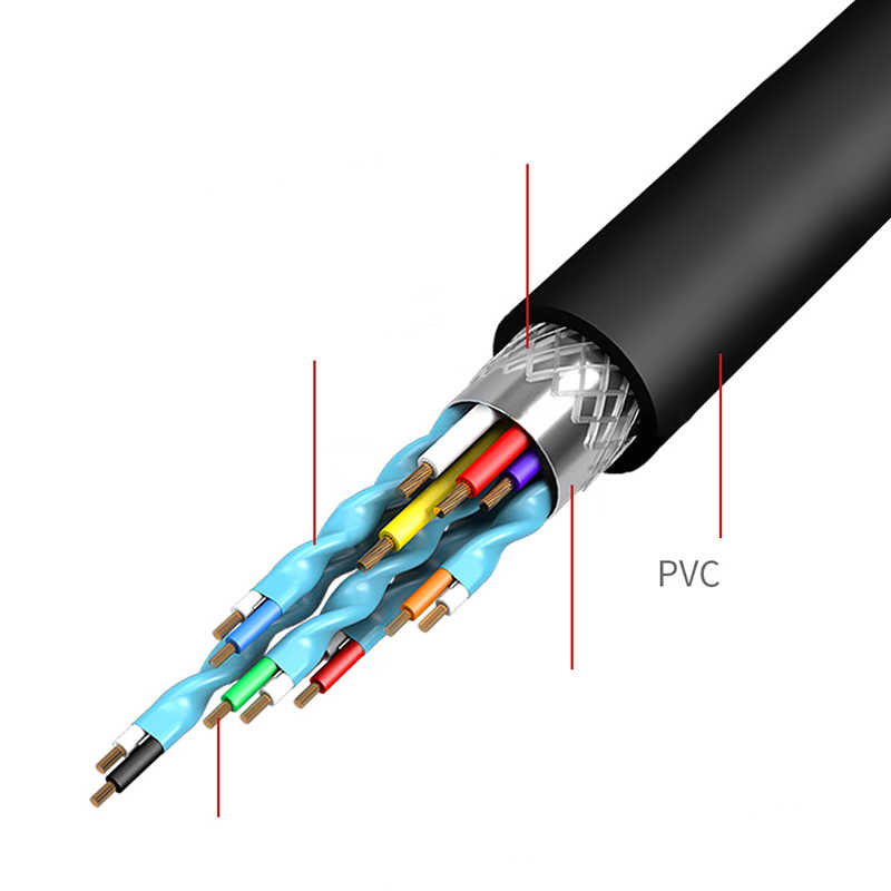 Wiwu Alpha Type-C to HDMI Adaptörü