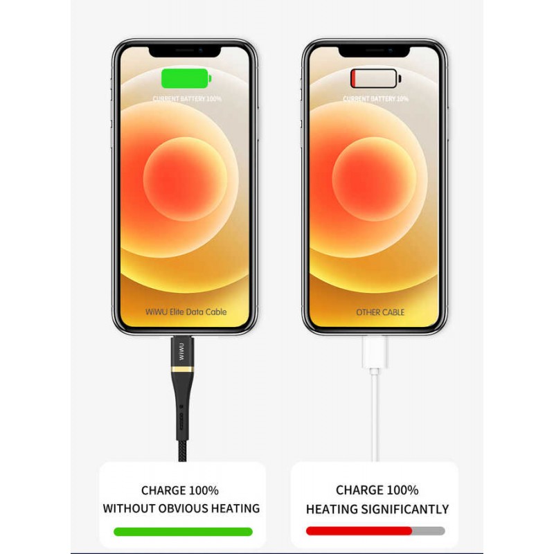 Wiwu ED-105 2 in 1 USB A- Type-C to Lightning Elite Data Kablo