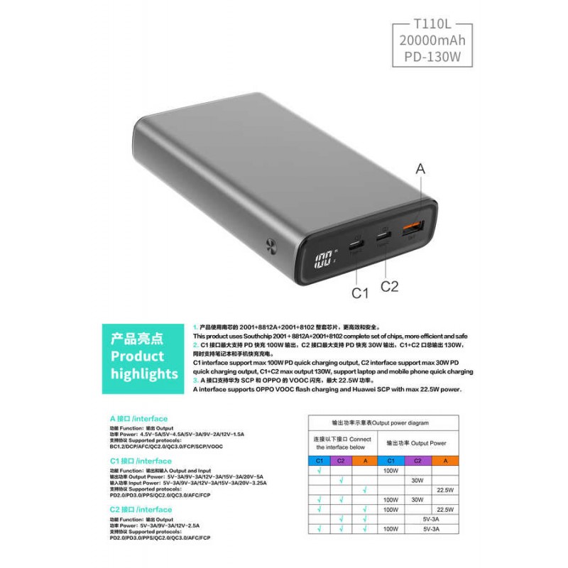 Xipin T110LF 20000 Mah Powerbank