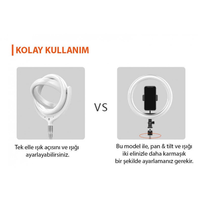 Zore F-539A Işıklı Telefon Tutucu Ring Light